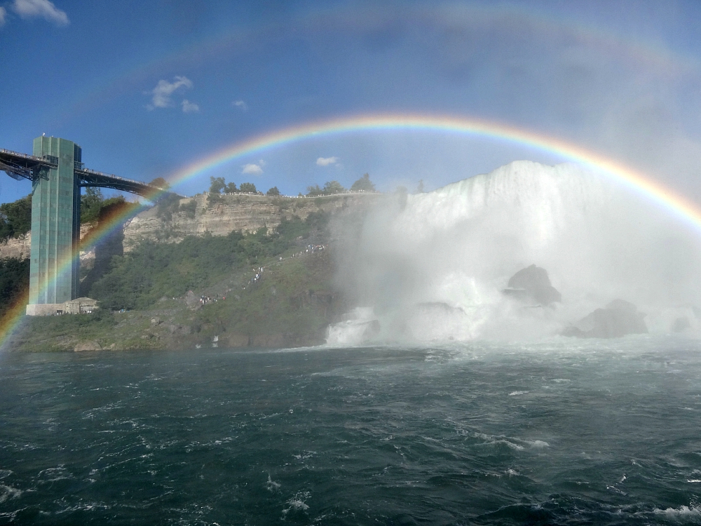 Niagara Falls with Rainbow